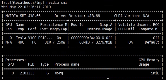 VMware vSphere 下 NVIDIA vGPU 驅(qū)動的安裝和配置(圖6)